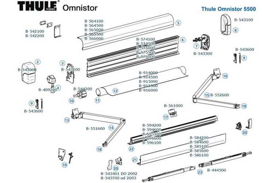 Noha pro mark zu Thule 5500 a 5800